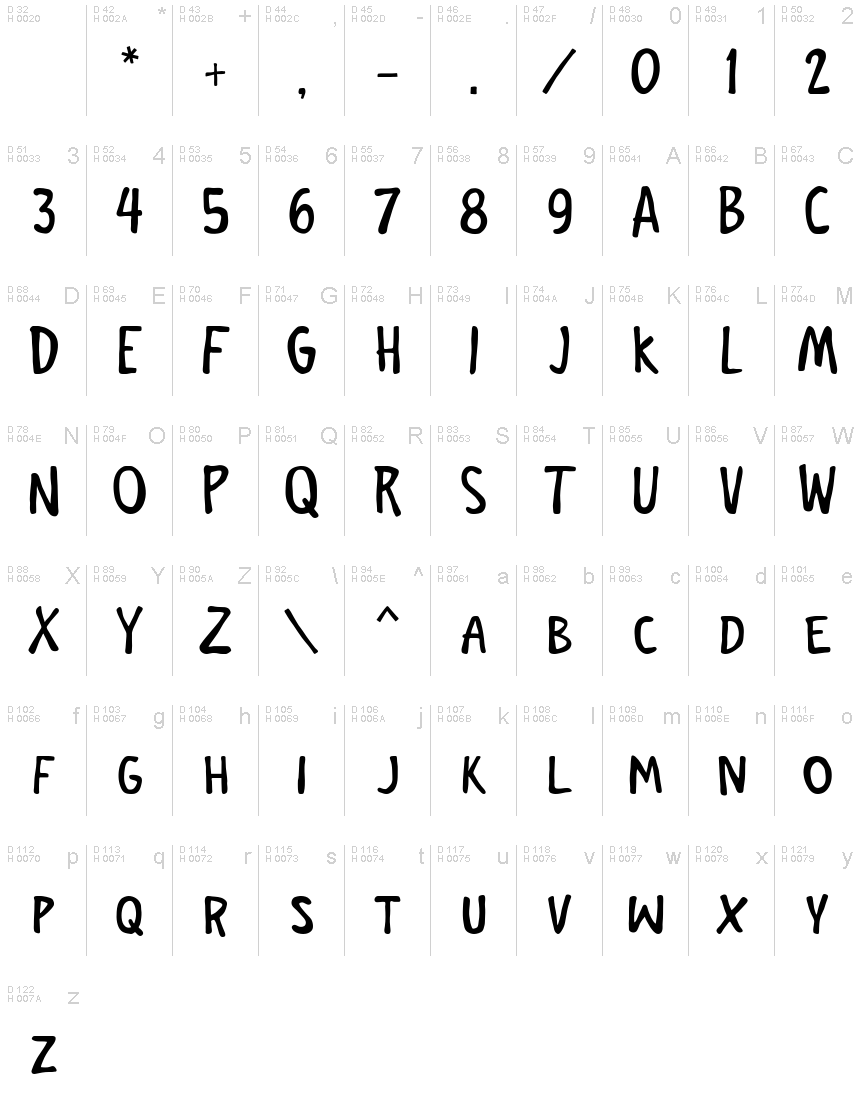 Basic Latin - charmap