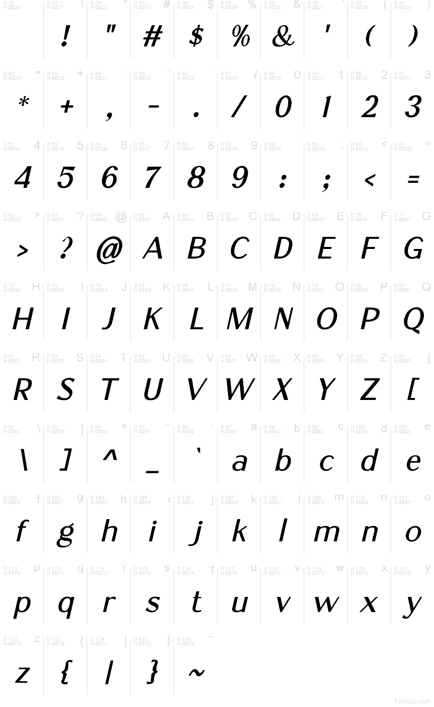 Basic Latin - charmap