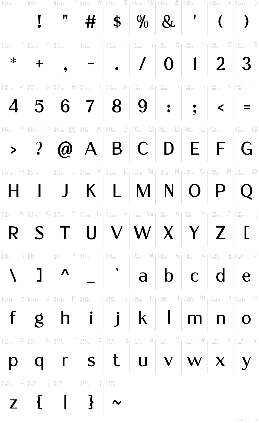 Basic Latin - charmap