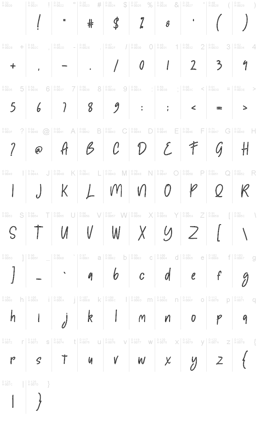 Basic Latin - charmap