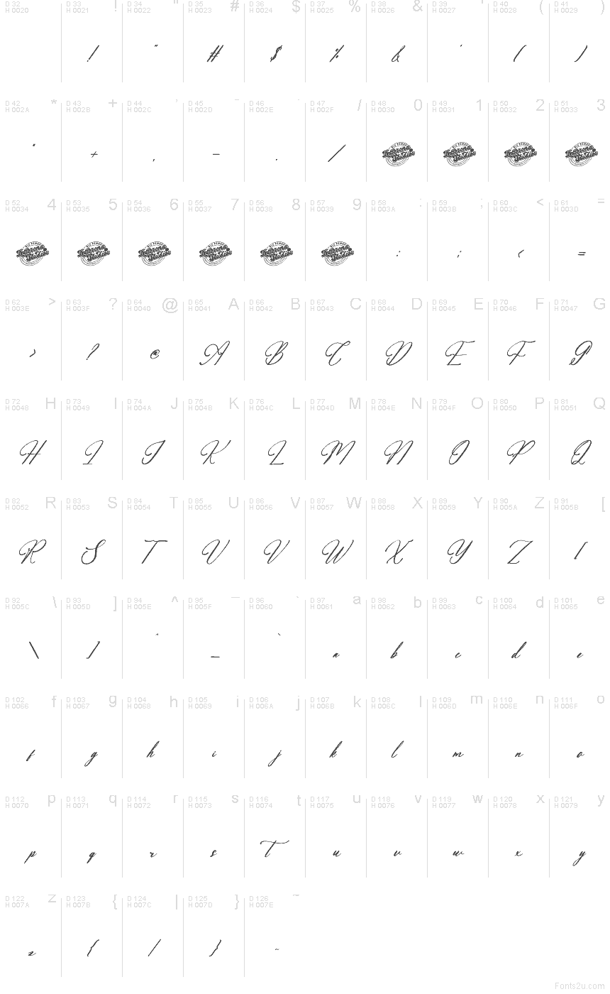 Základná latinka - Znaková sada
