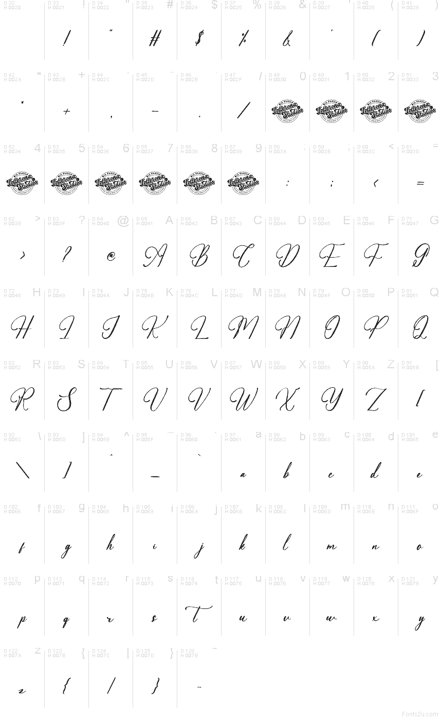 Základná latinka - Znaková sada