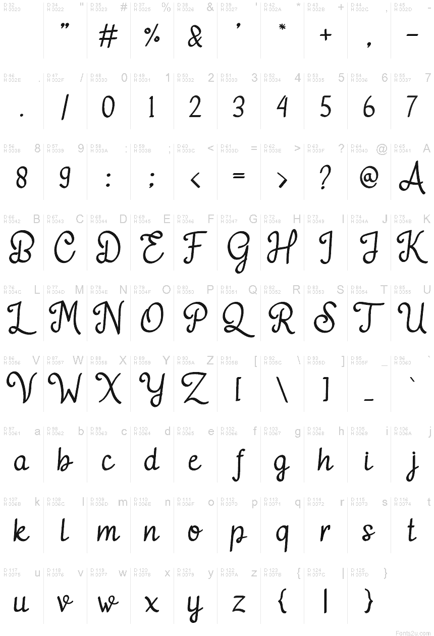 Basic Latin - charmap