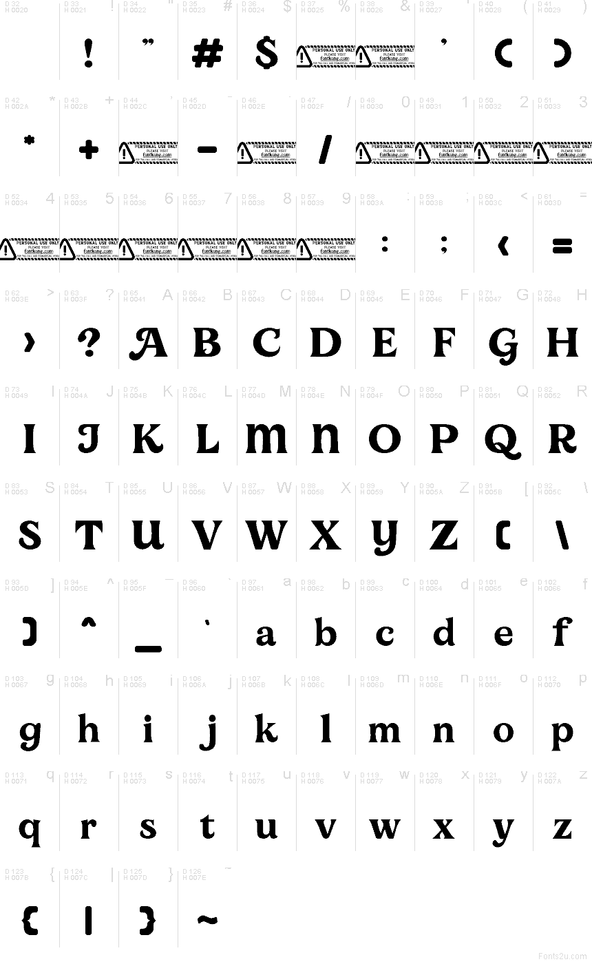 Basic Latin - charmap