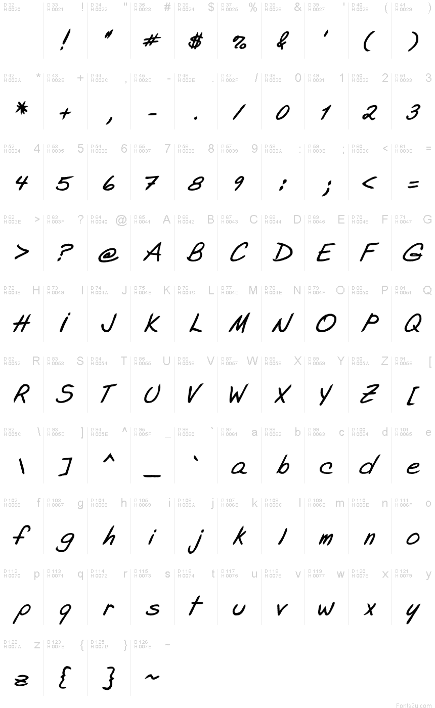 Latin de base - Table de caractères
