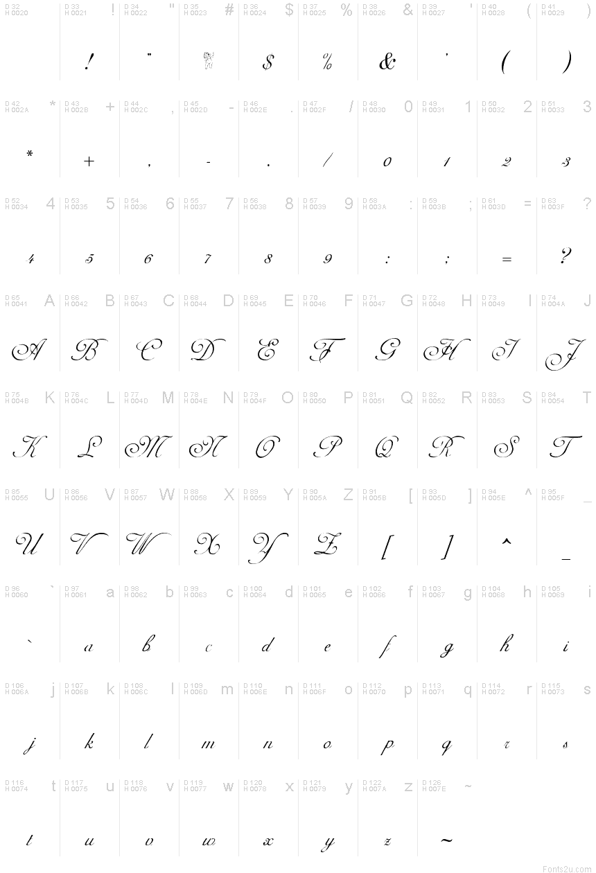 Basic Latin - charmap