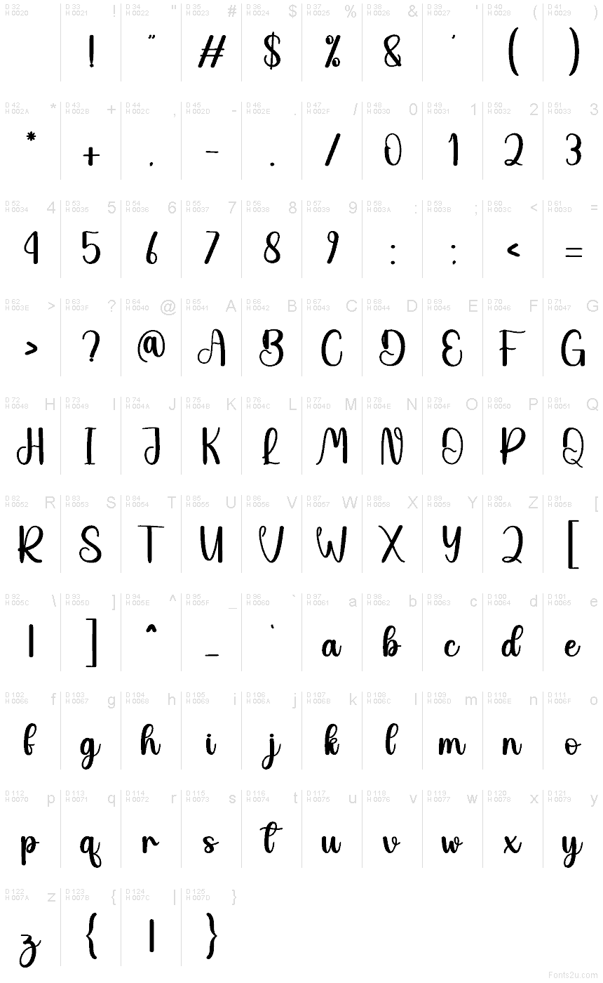 Basic Latin - charmap