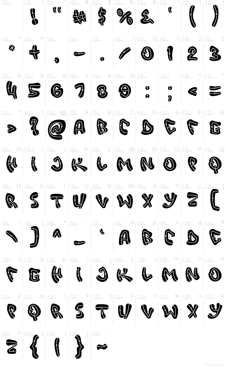 Základná latinka - Znaková sada