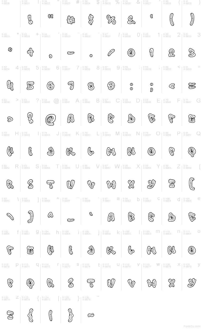 Základná latinka - Znaková sada