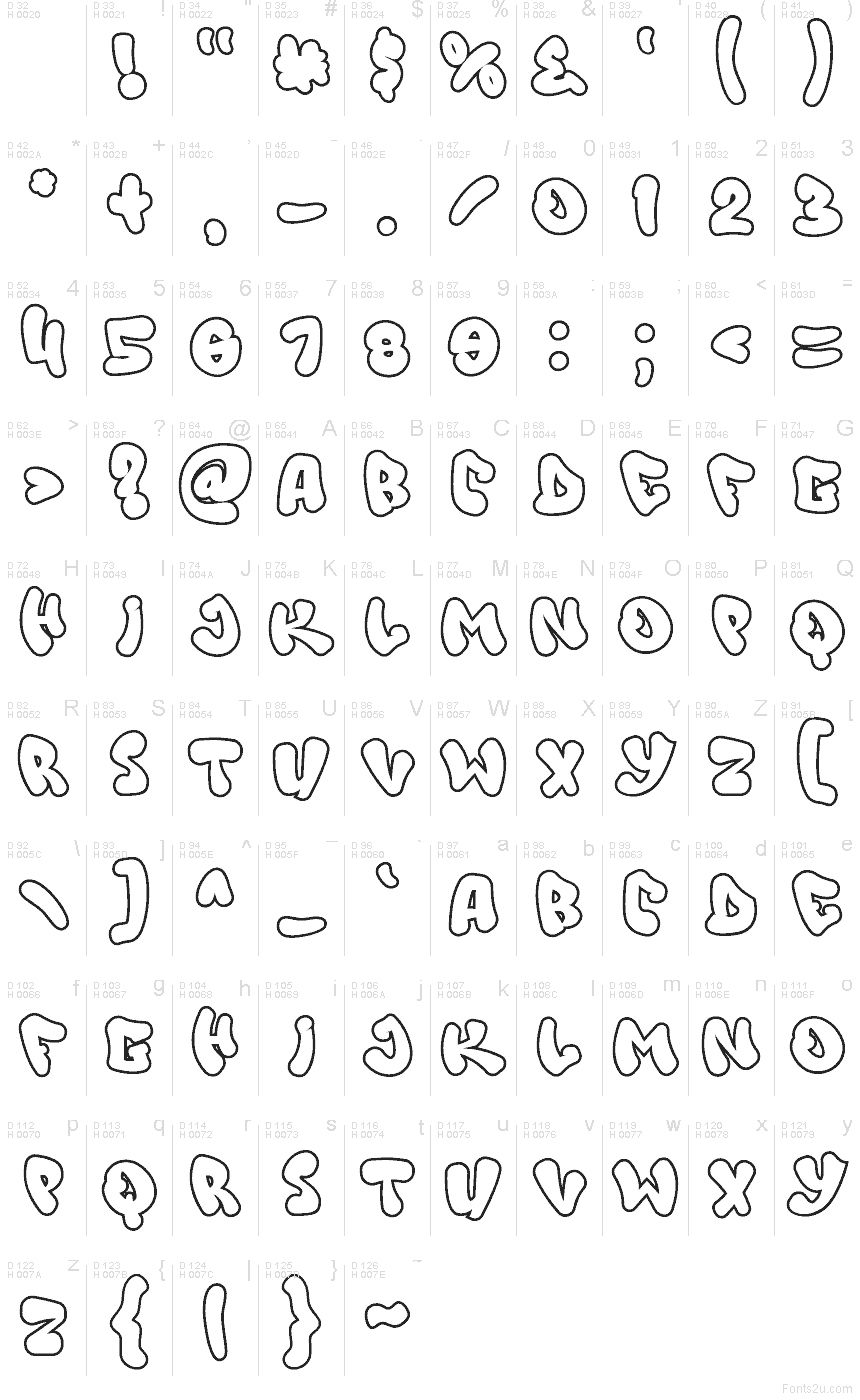 Základná latinka - Znaková sada