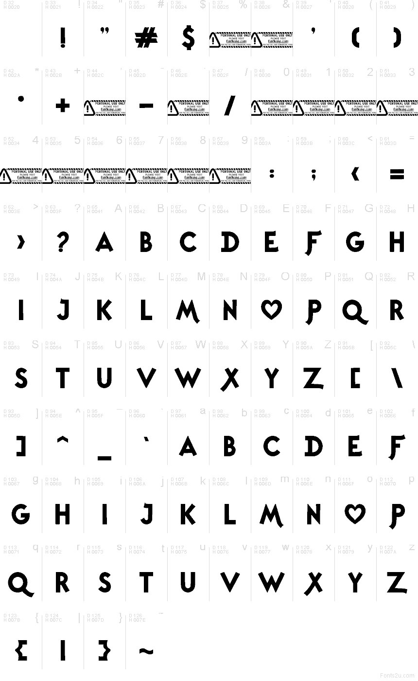 Latim básico - Mapa de caracteres