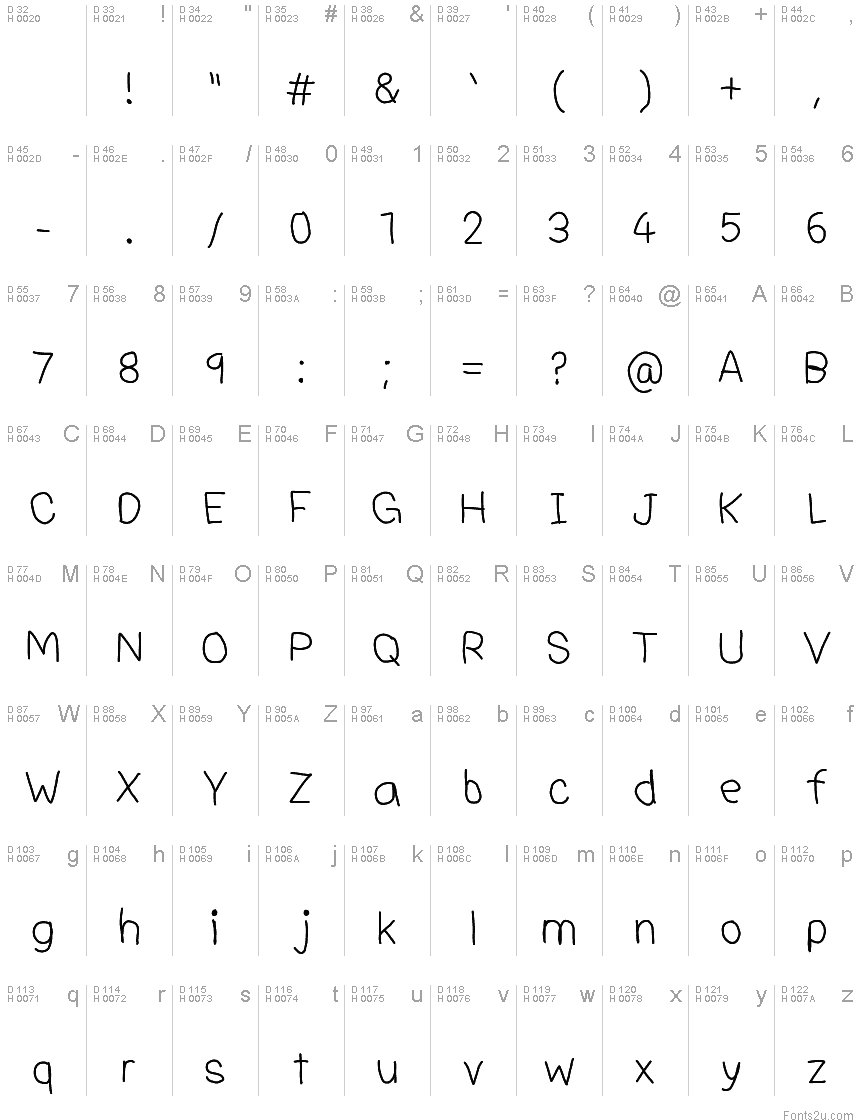 Latin de base - Table de caractères
