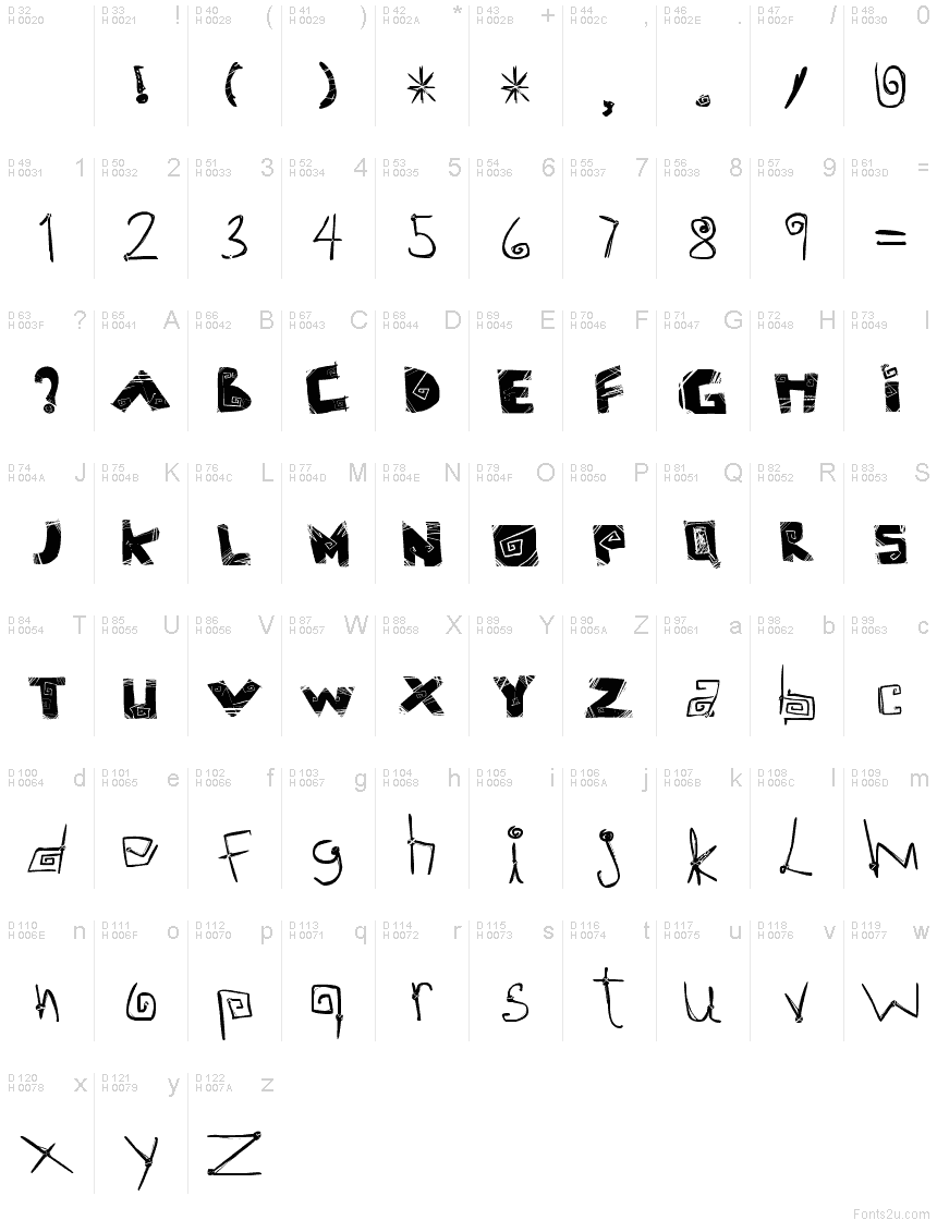 Latin de base - Table de caractères