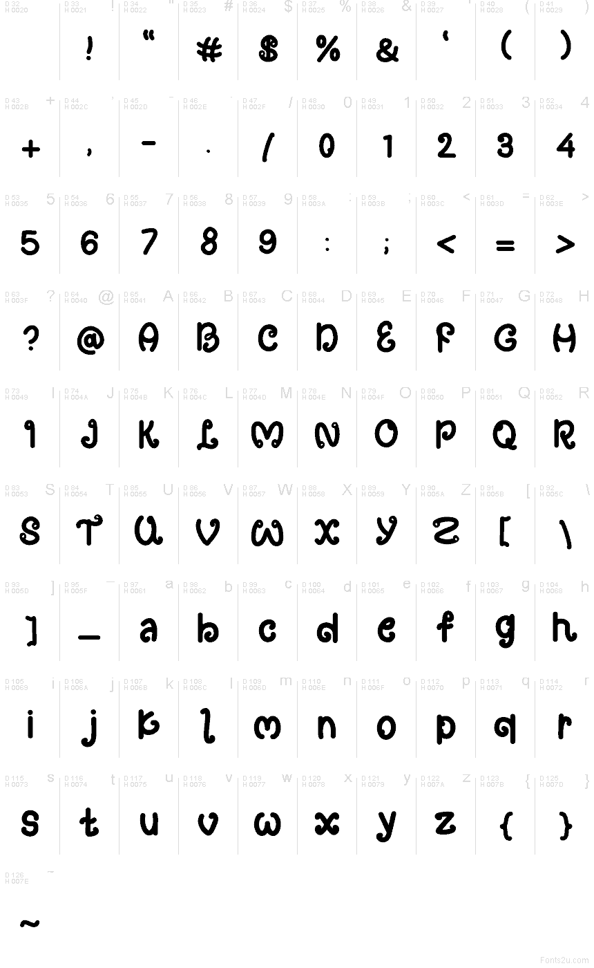 Latin de base - Table de caractères