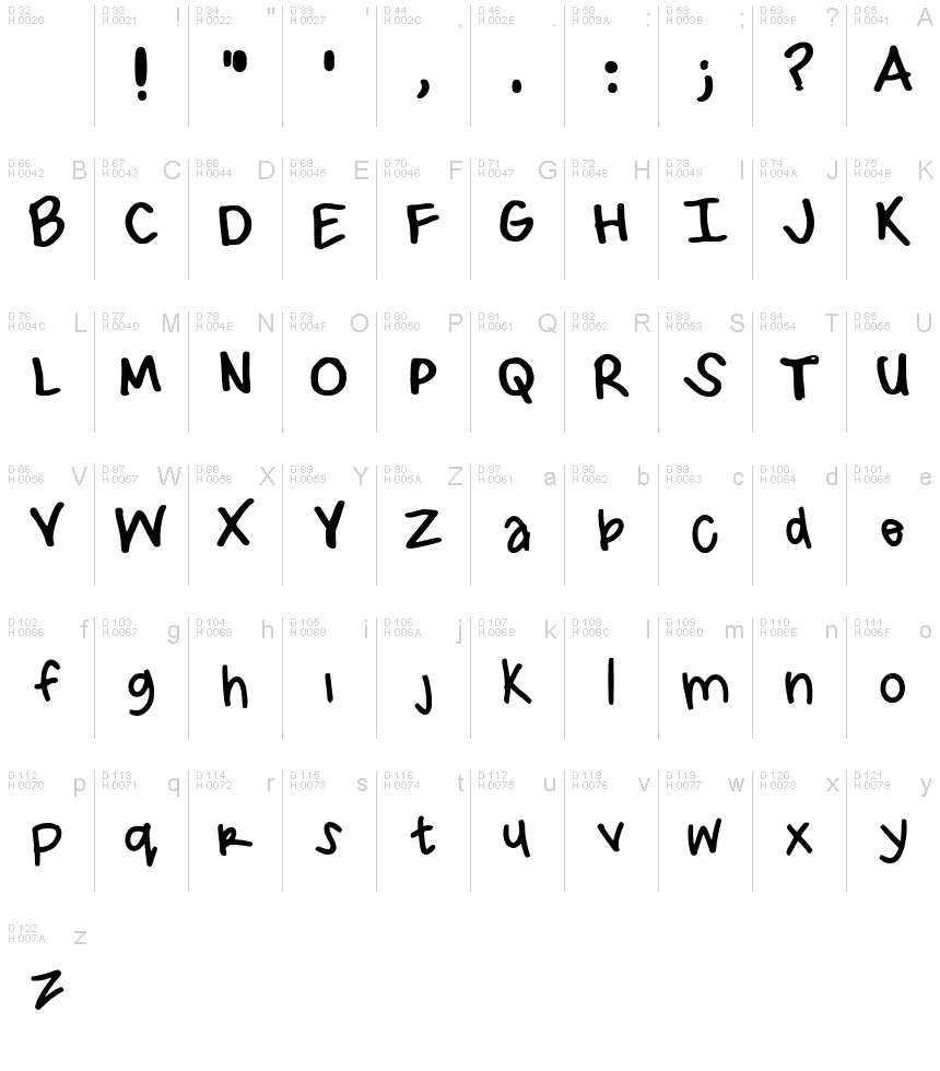 Aeiou Regular font