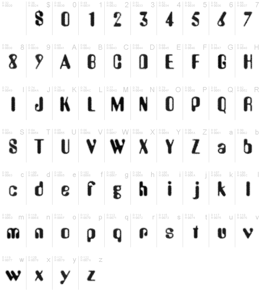 Basic Latin - charmap