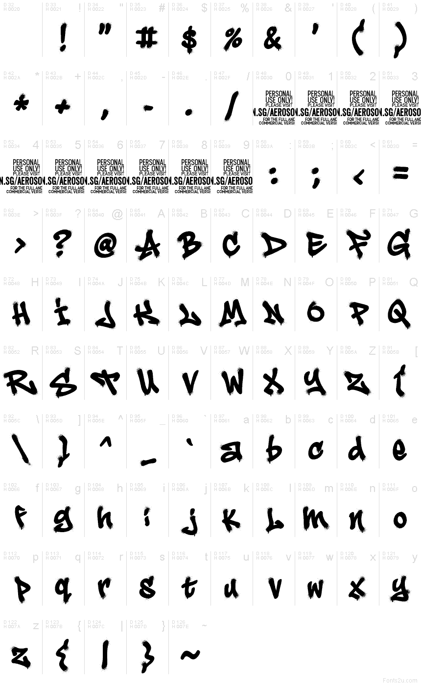 Latino di base - Mappa caratteri