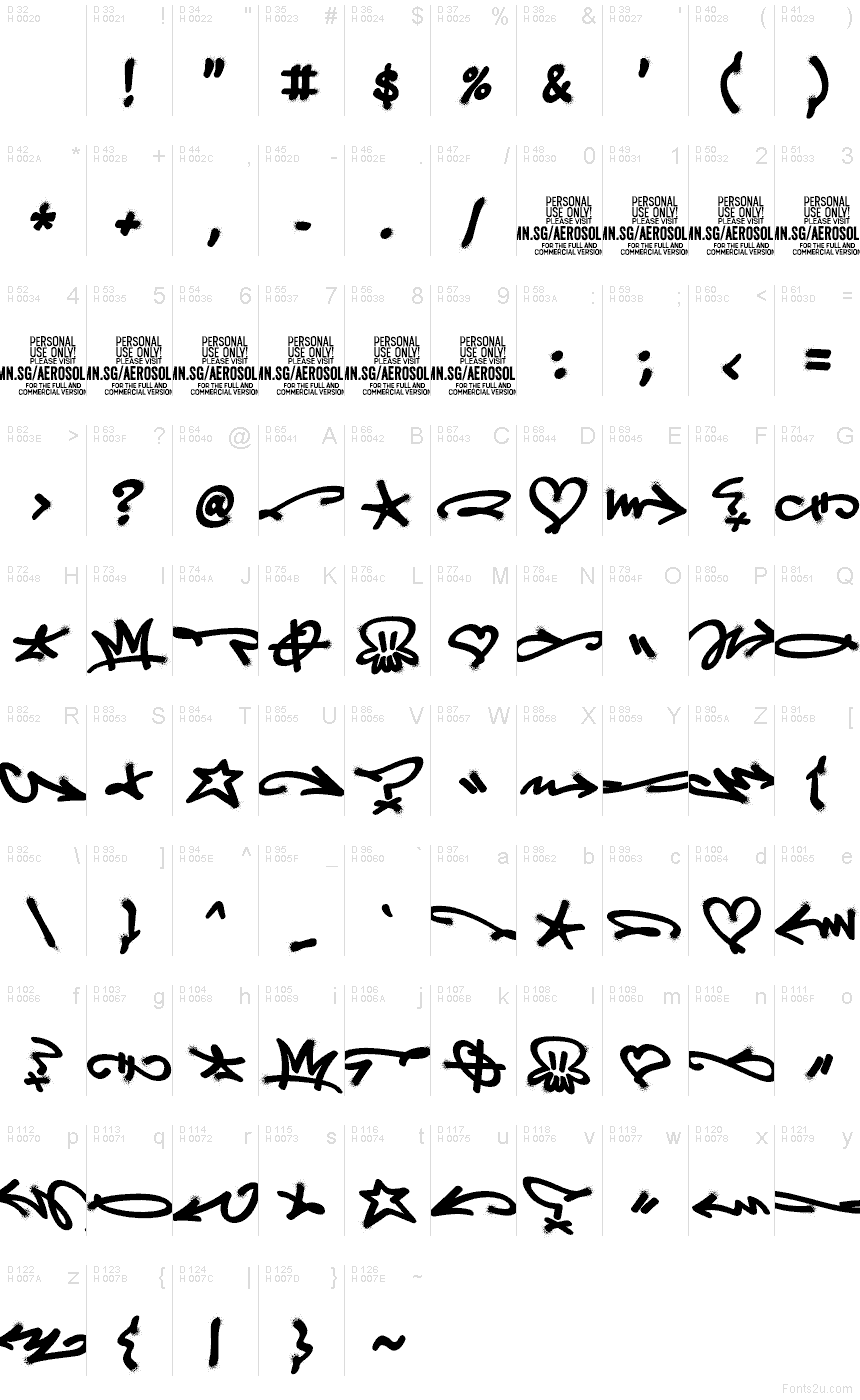 Latino di base - Mappa caratteri