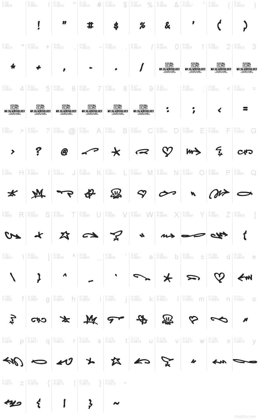 Latino di base - Mappa caratteri