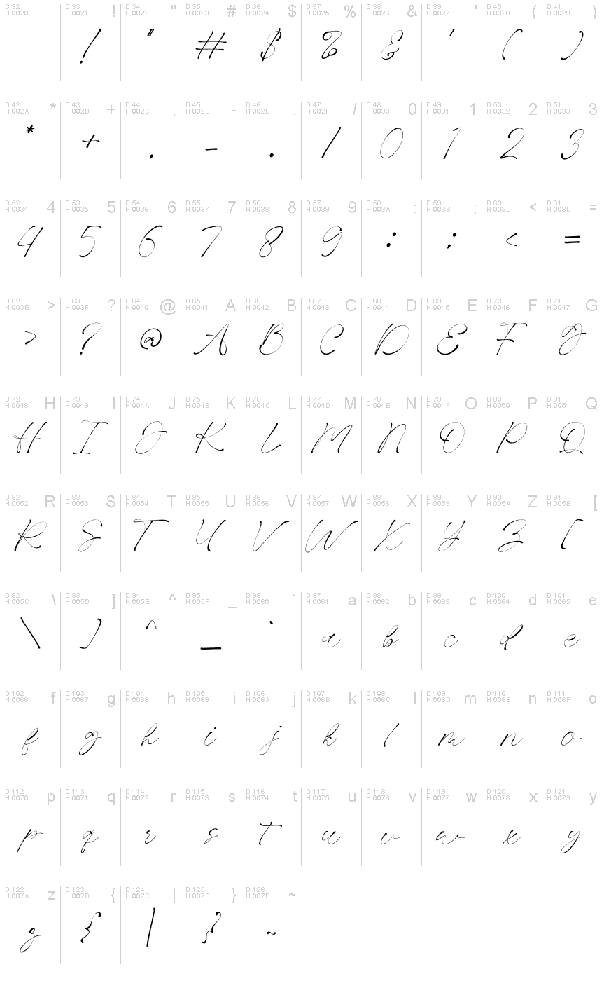 Basic Latin - charmap