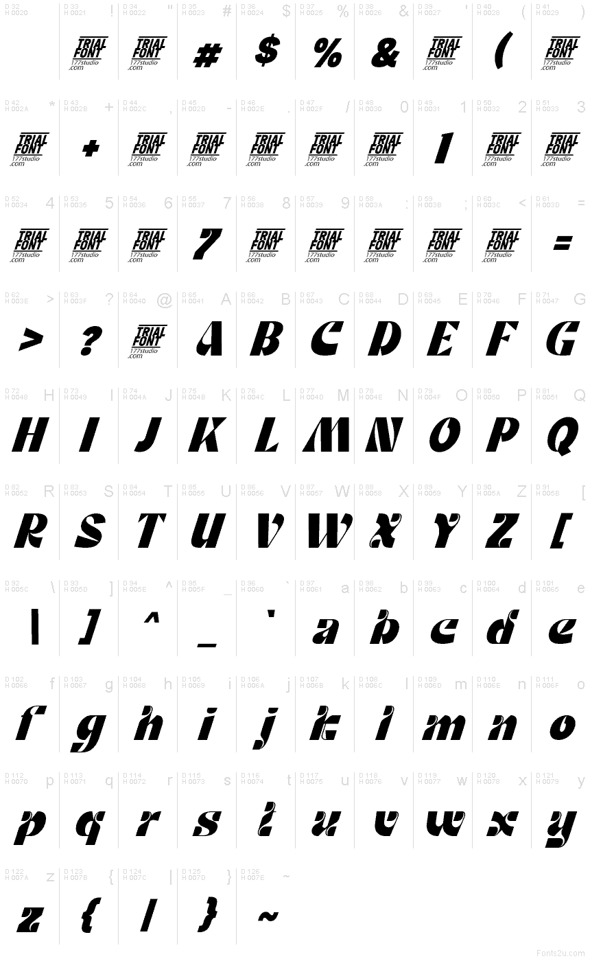 基本ラテン文字 - 文字マップ