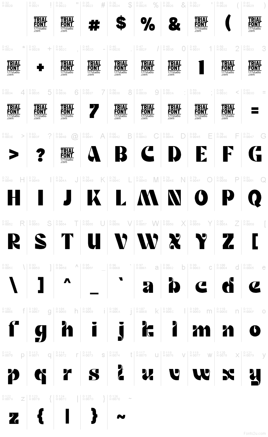 基本ラテン文字 - 文字マップ