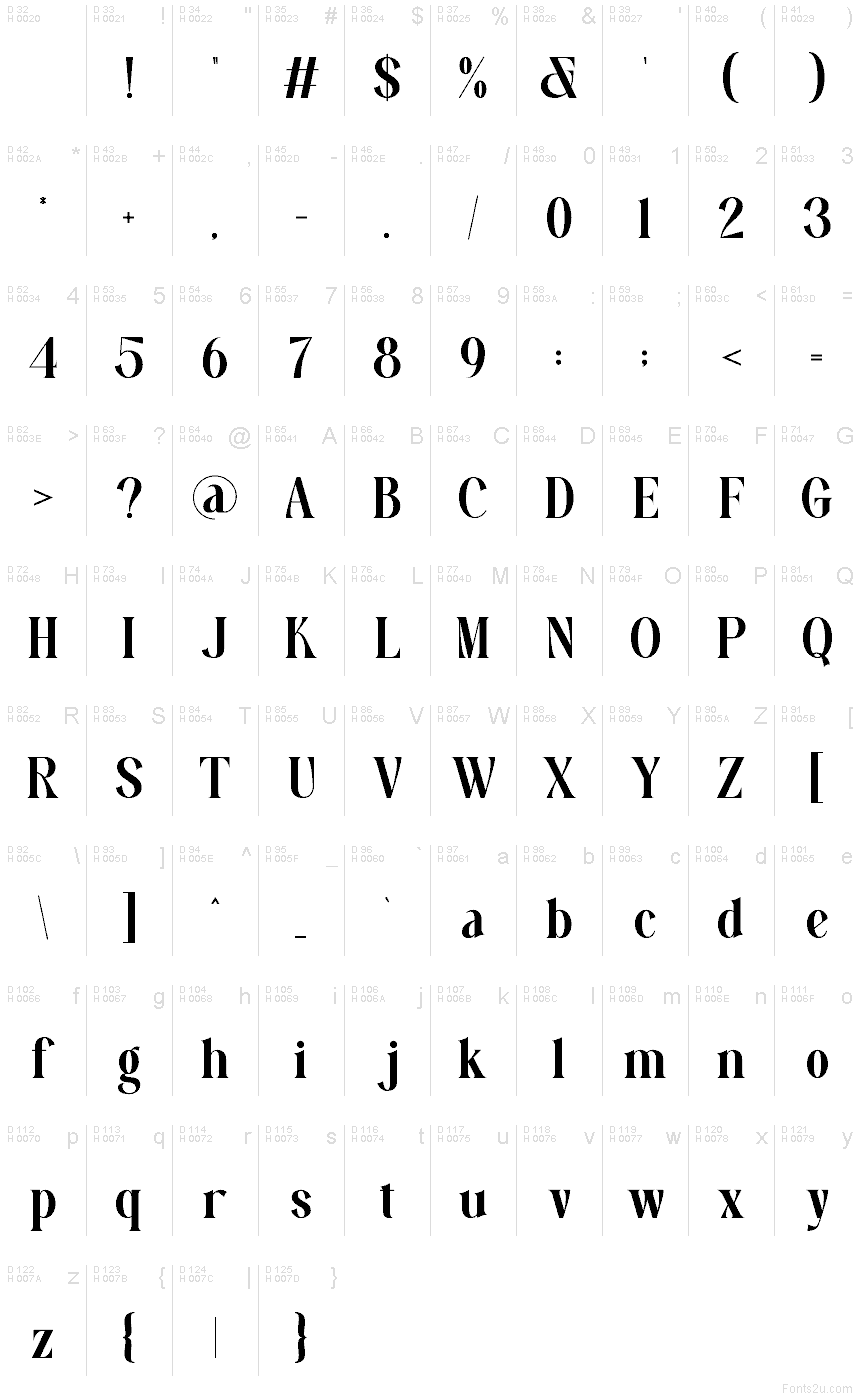 Basic Latin - charmap