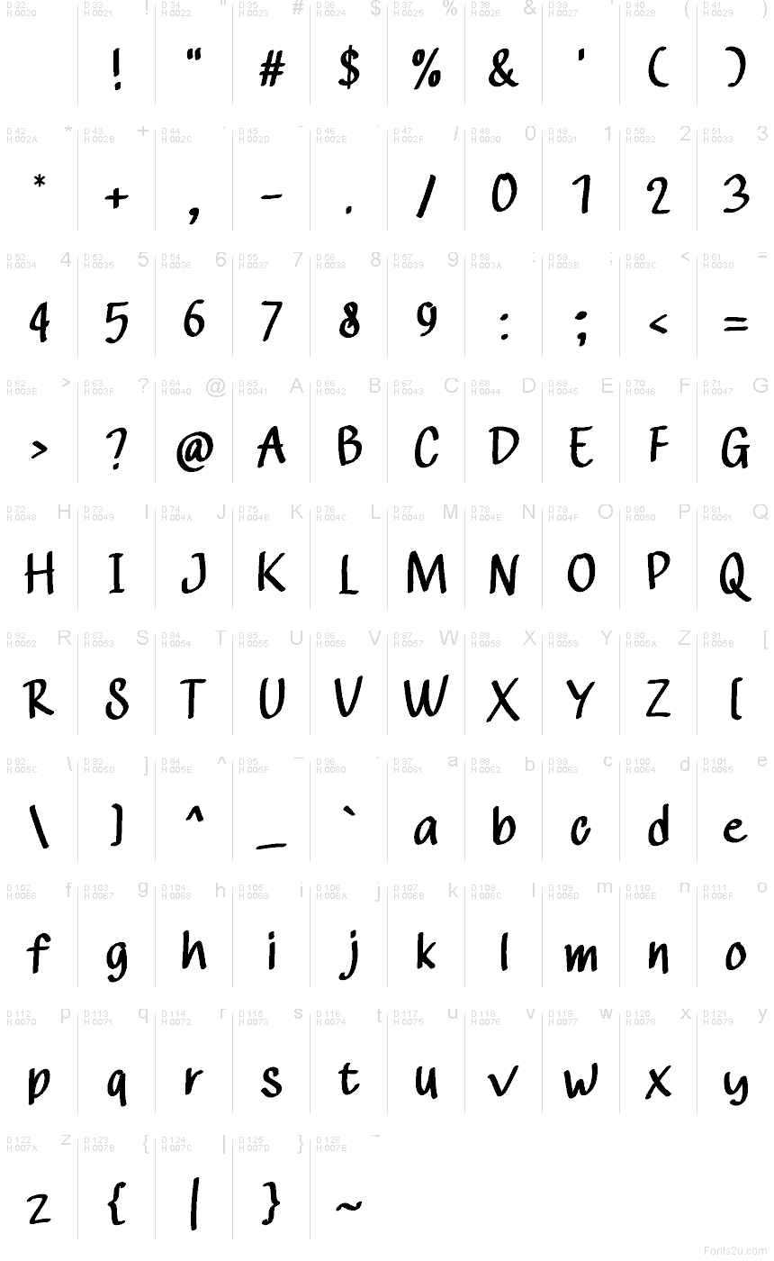 Latin de base - Table de caractères