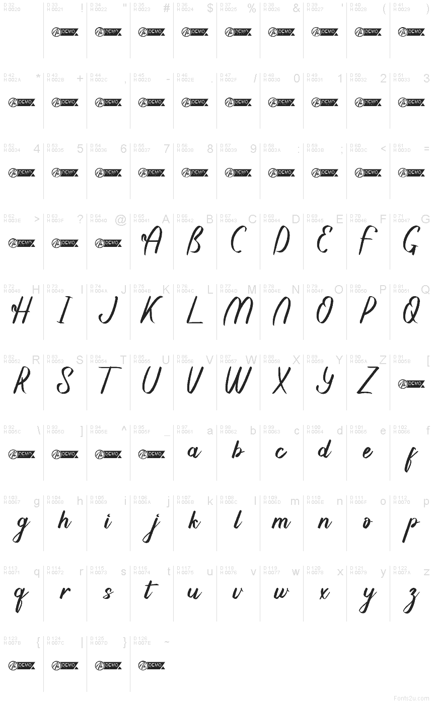 Базовая латиница - Таблица символов