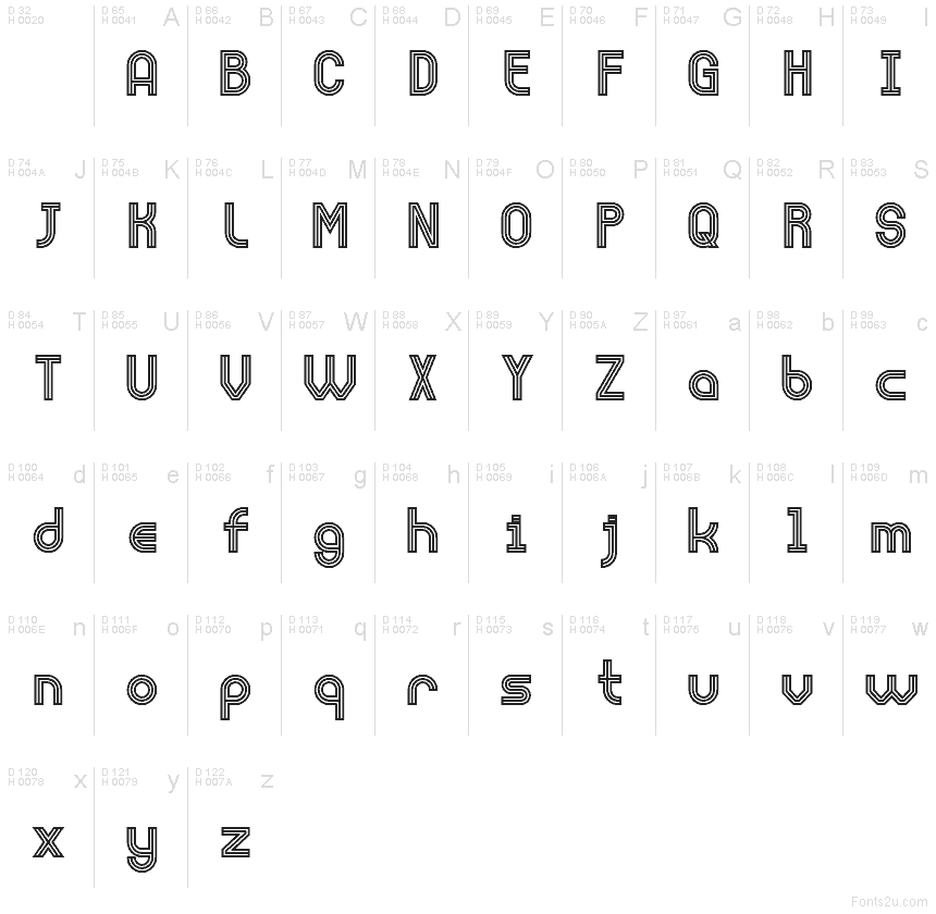 基本ラテン文字 - 文字マップ