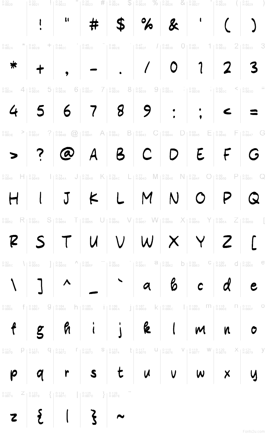 Agatha Sansa font character map: Basic Latin, page 1
