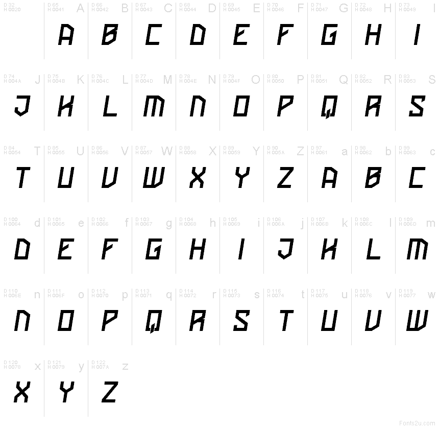 Basis-Lateinisch - Zeichentabelle