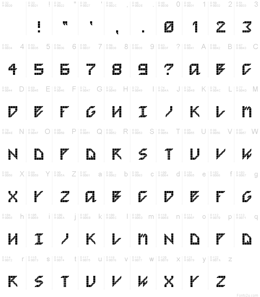 Basic Latin - charmap