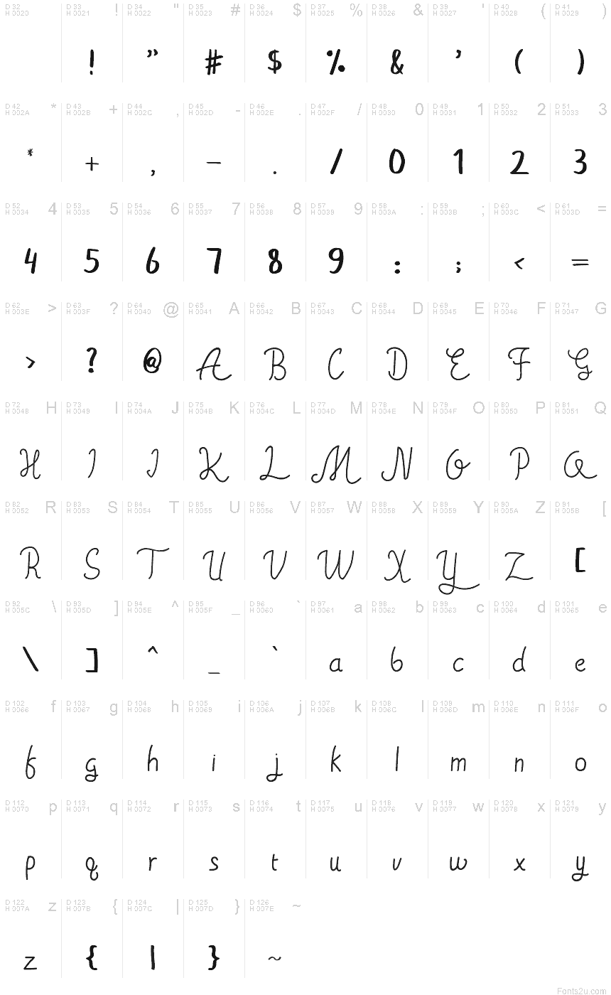 Basic Latin - charmap