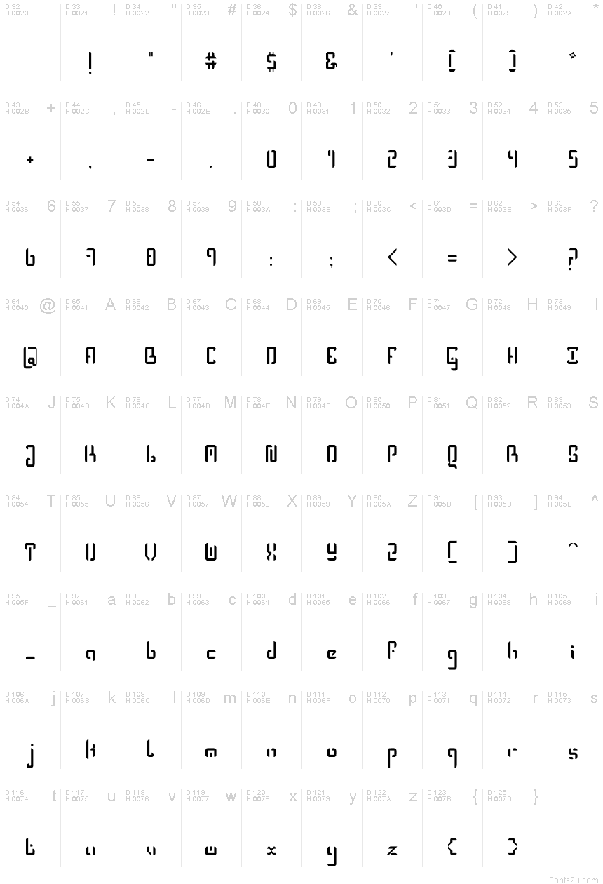 Latin de base - Table de caractères