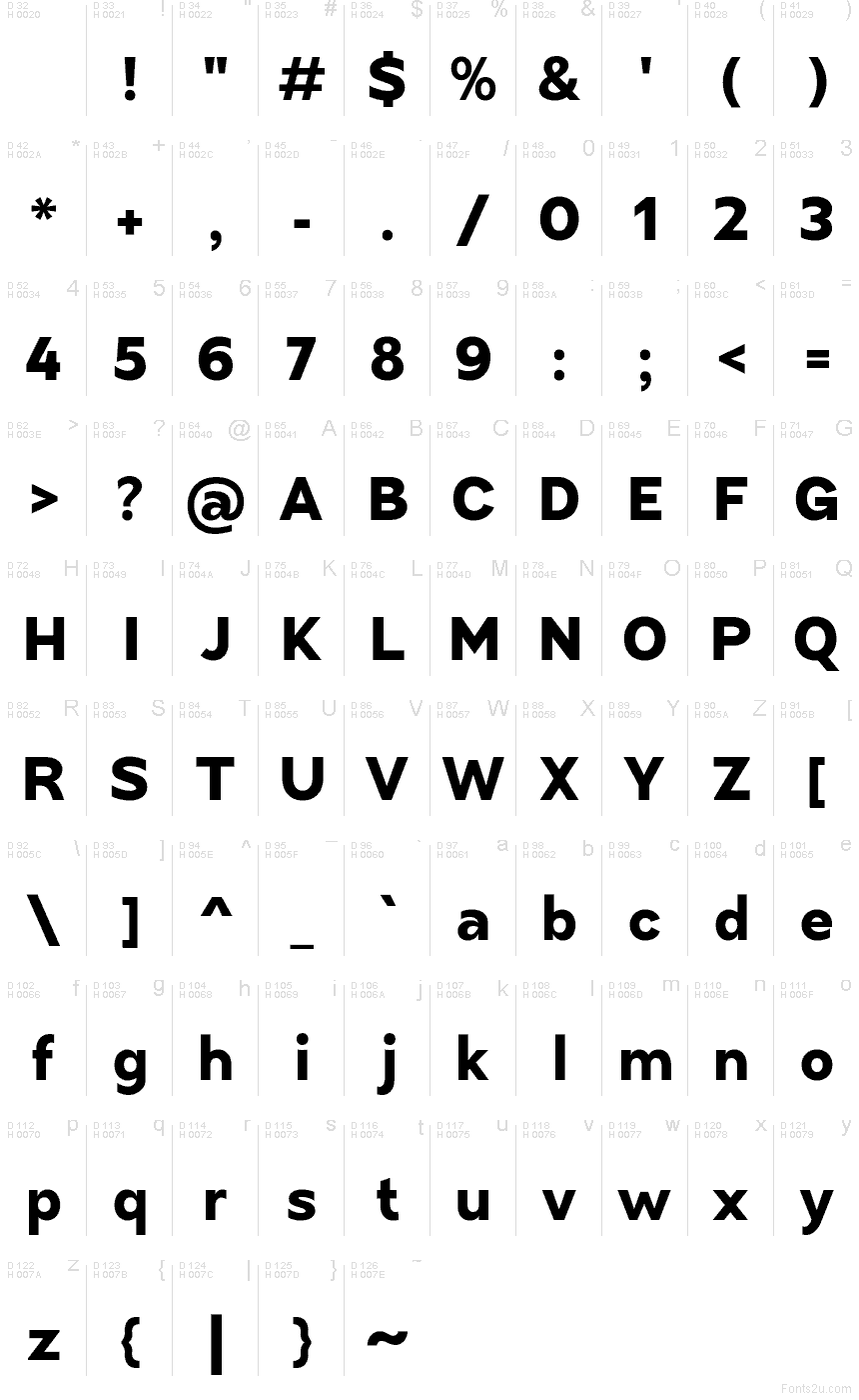 Latin de base - Table de caractères