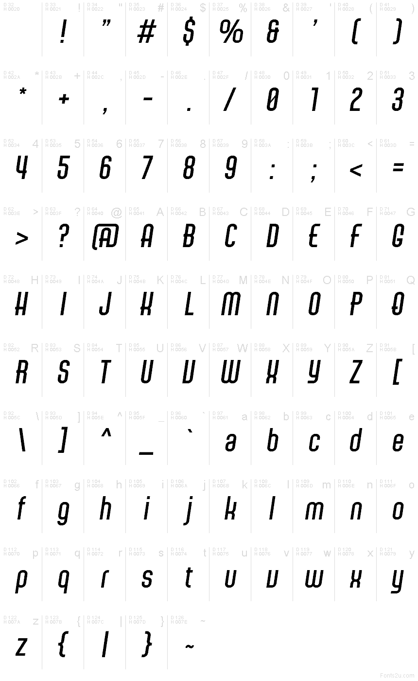 Basic Latin - charmap