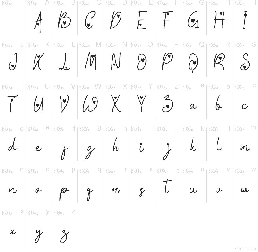 Latin de base - Table de caractères
