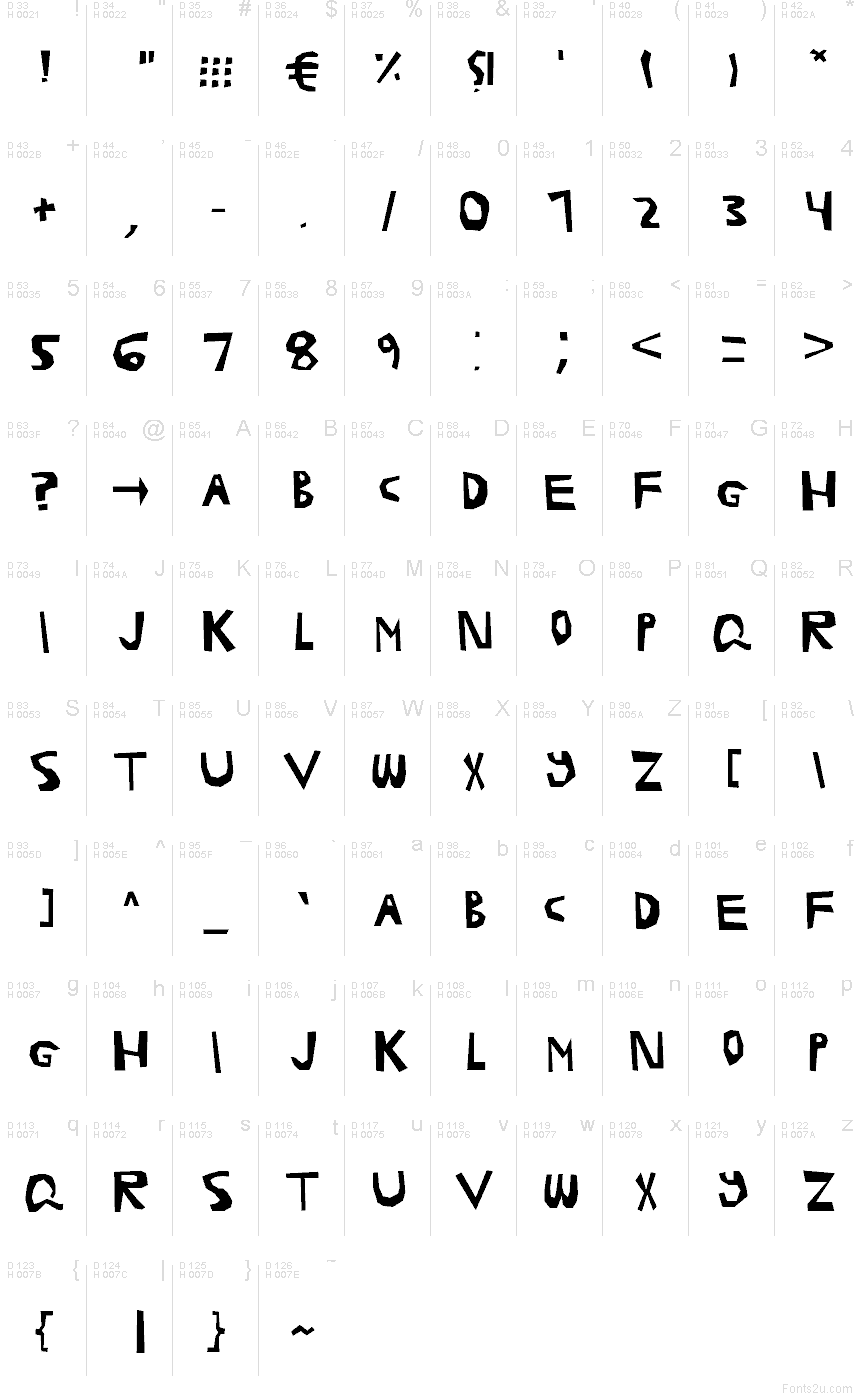 Basis-Lateinisch - Zeichentabelle