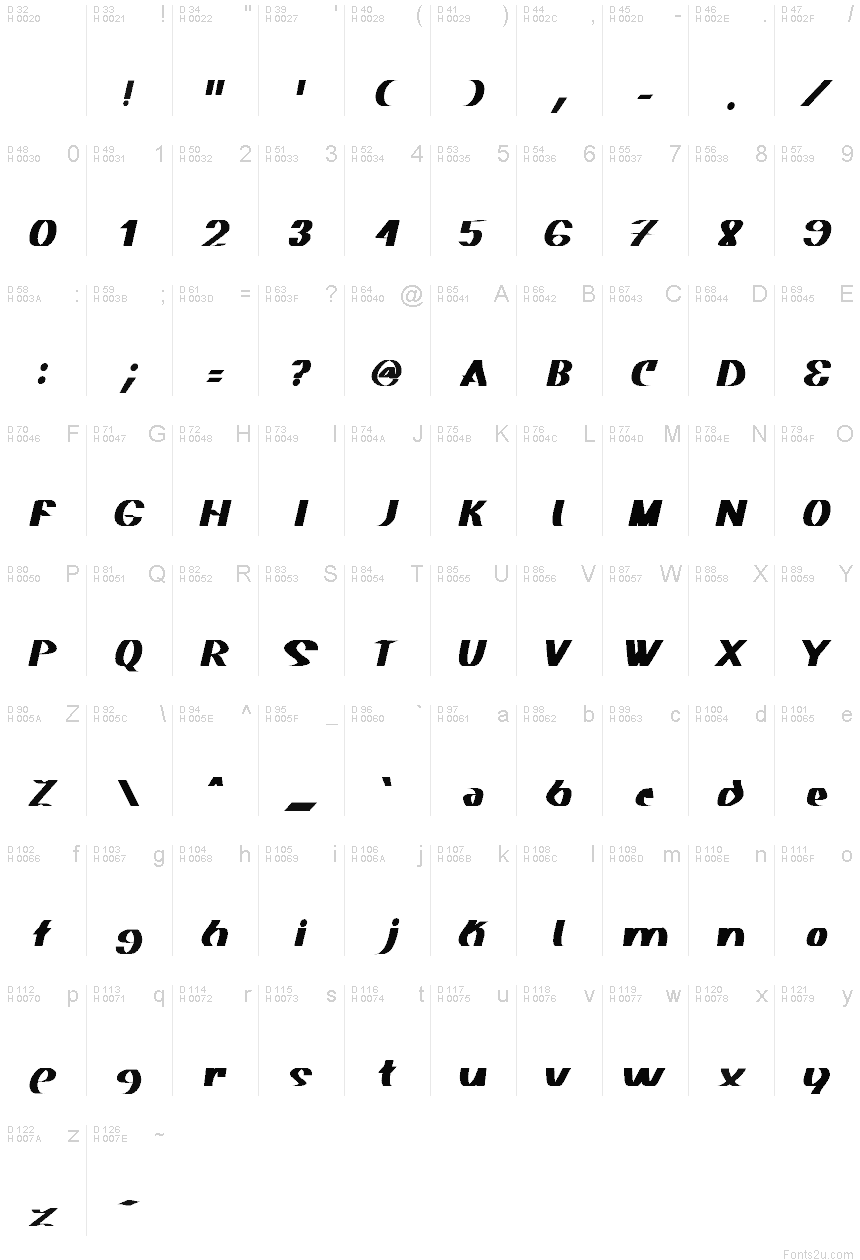 Basic Latin - charmap