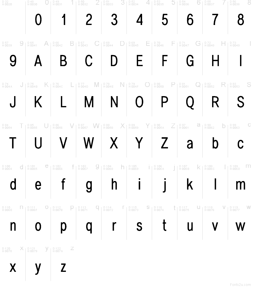 Latin de base - Table de caractères