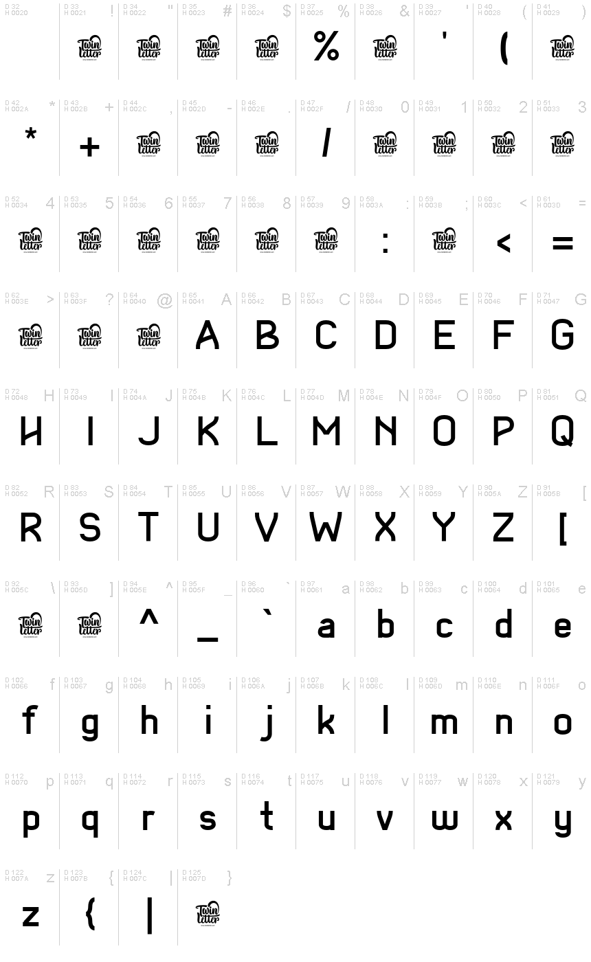 基本ラテン文字 - 文字マップ