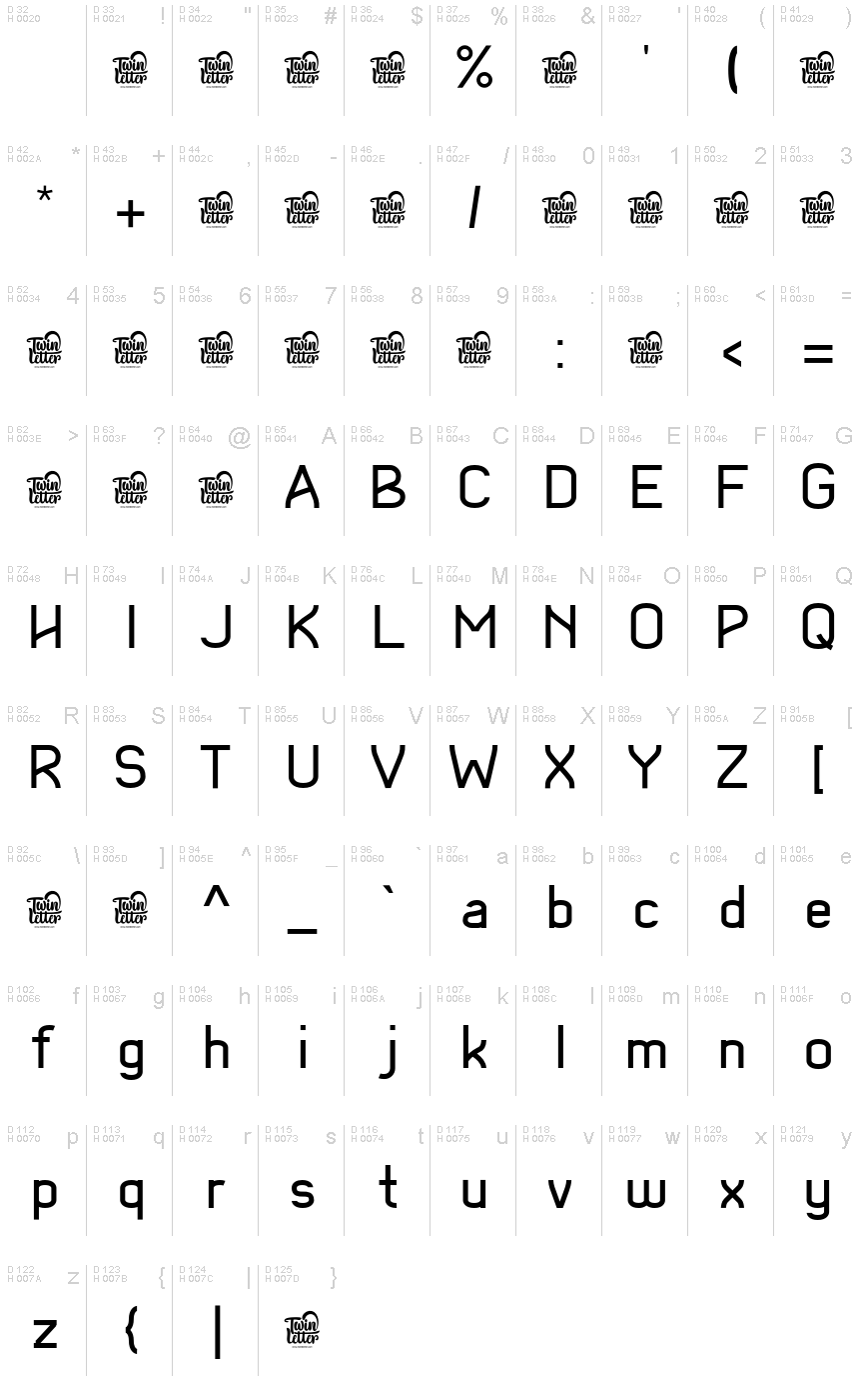 基本ラテン文字 - 文字マップ