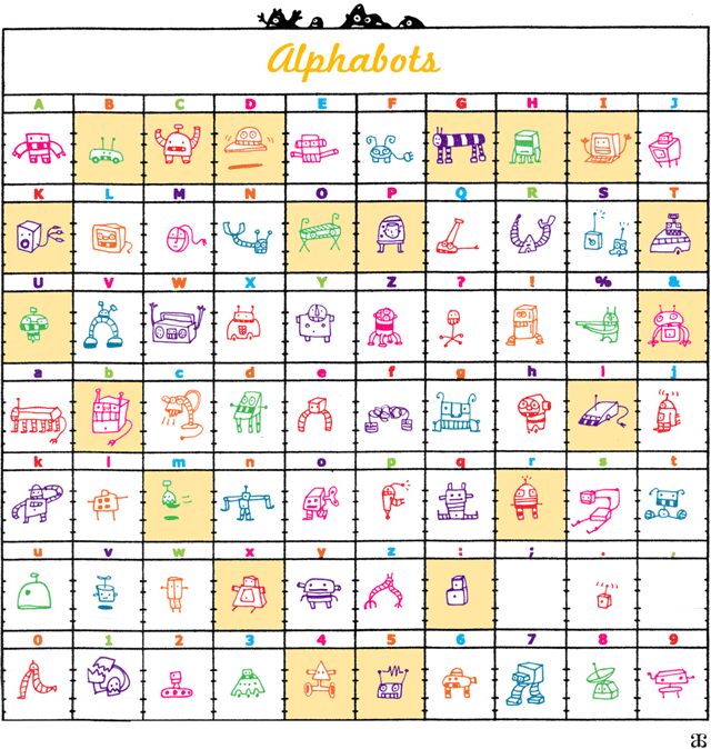 Alphabots Font