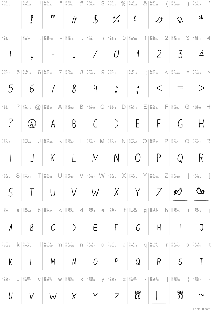 Latin de base - Table de caractères