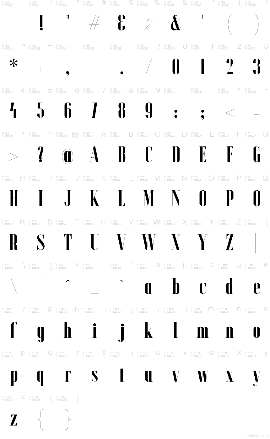 Basic Latin - charmap