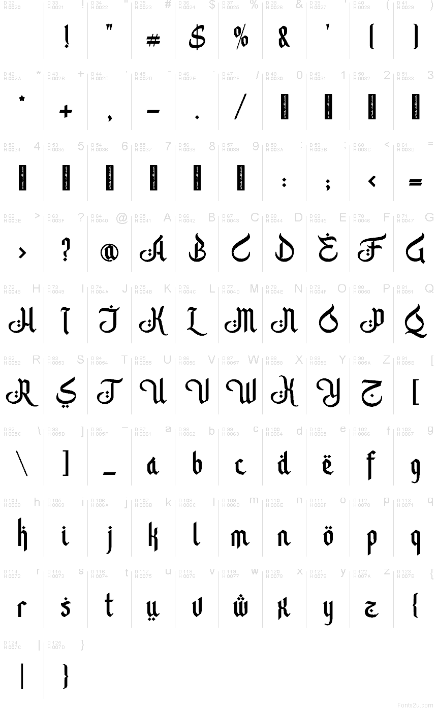 Latin de base - Table de caractères