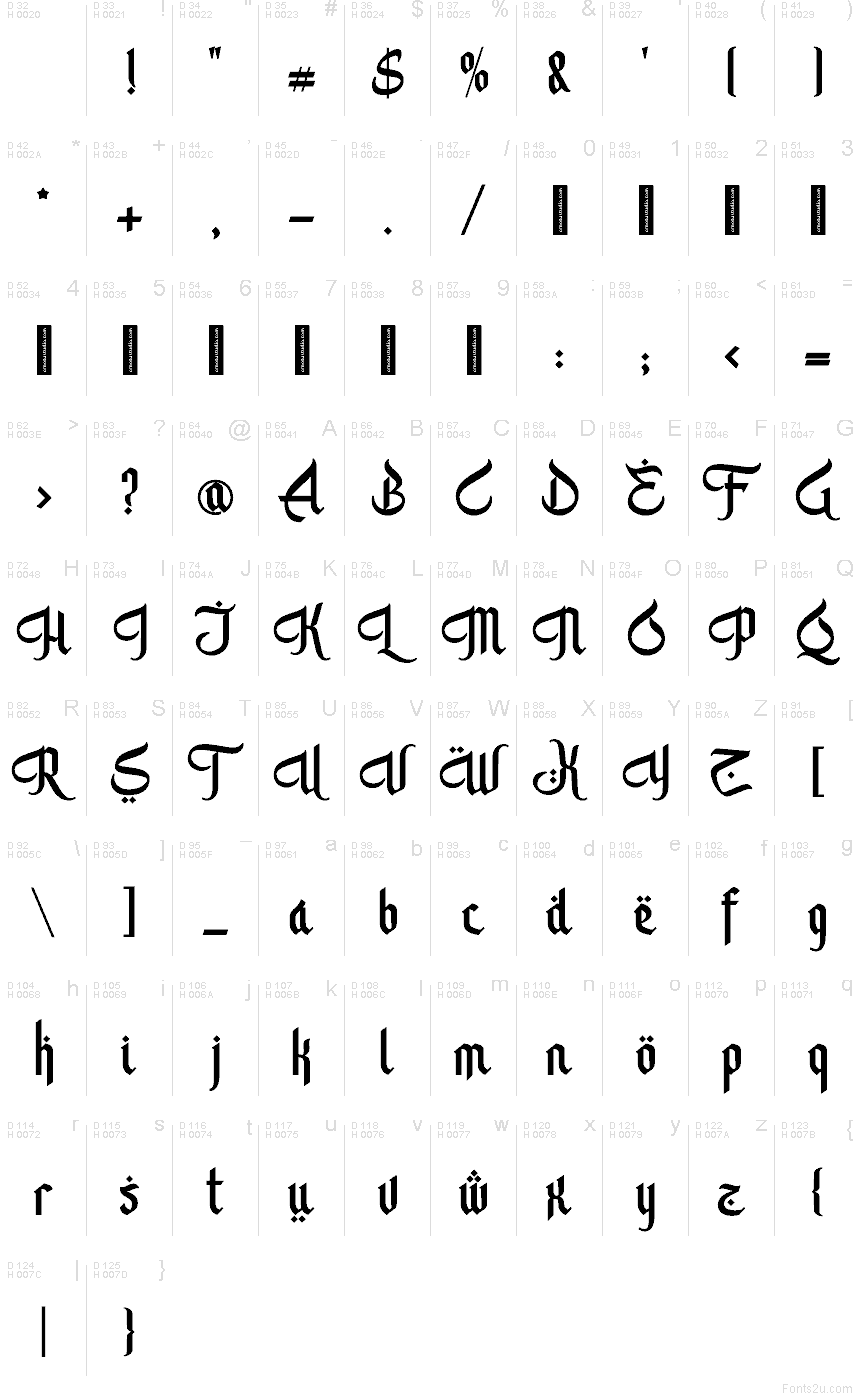 Latin de base - Table de caractères