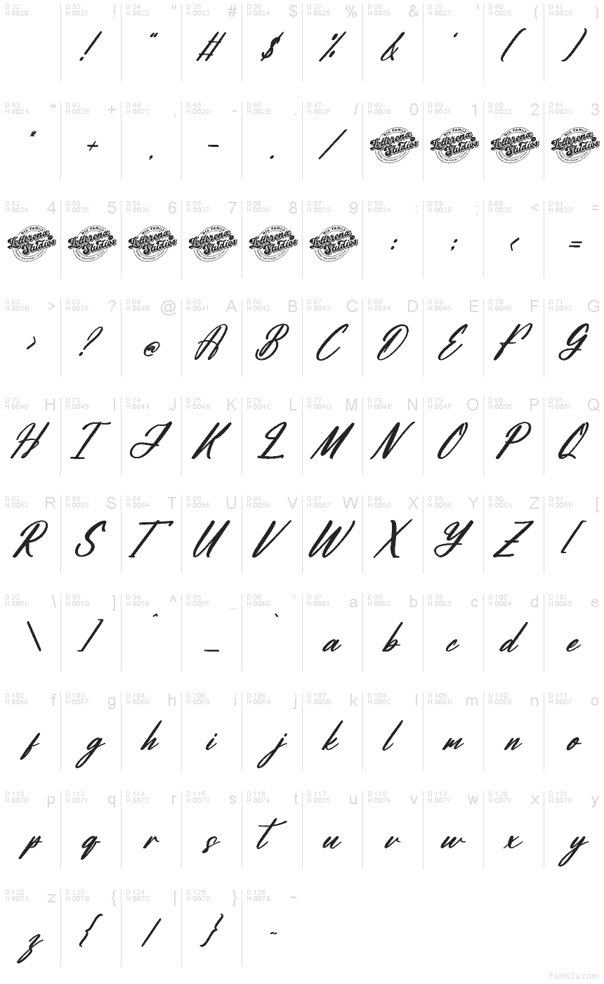 Basic Latin - charmap