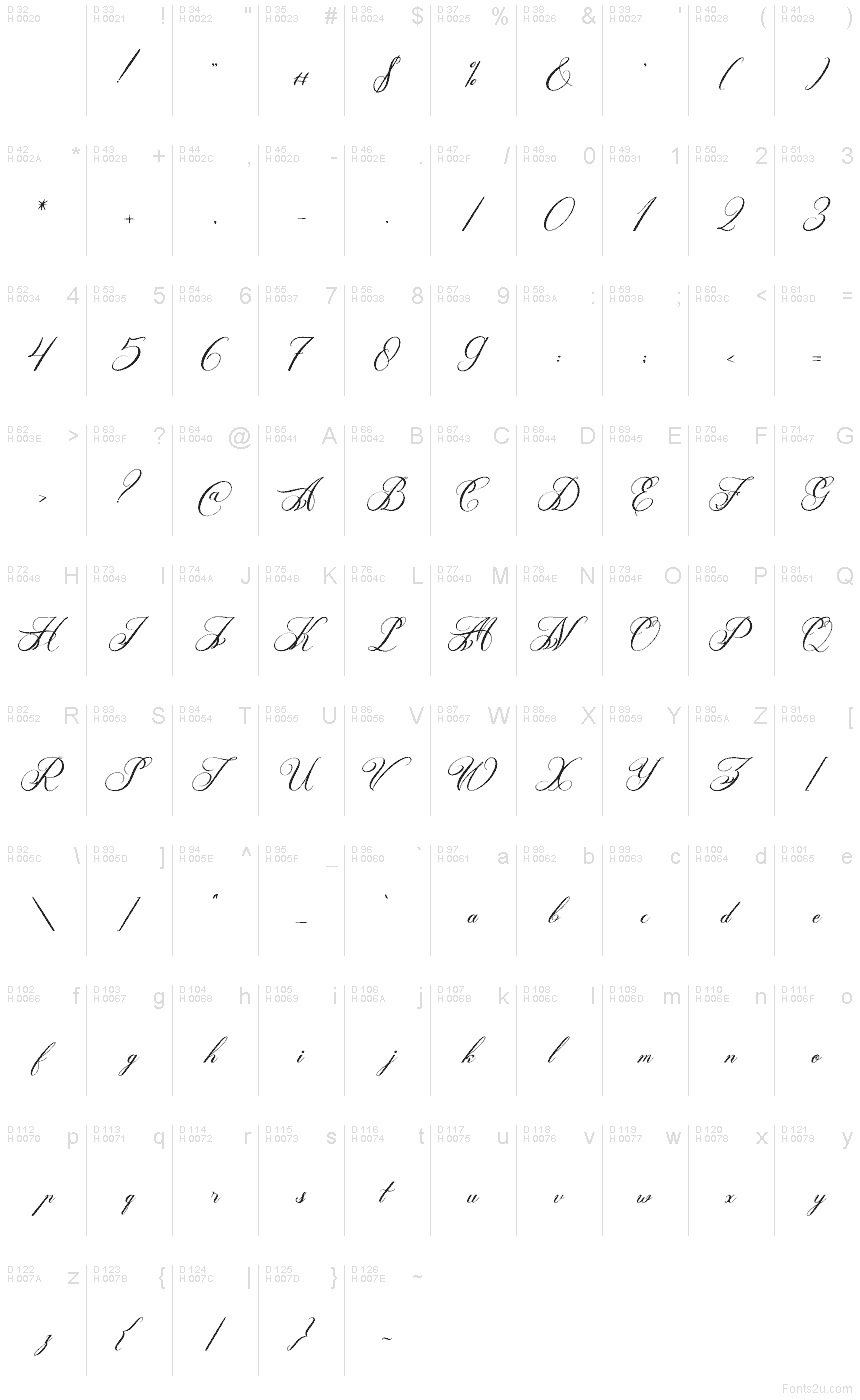 Basis-Lateinisch - Zeichentabelle